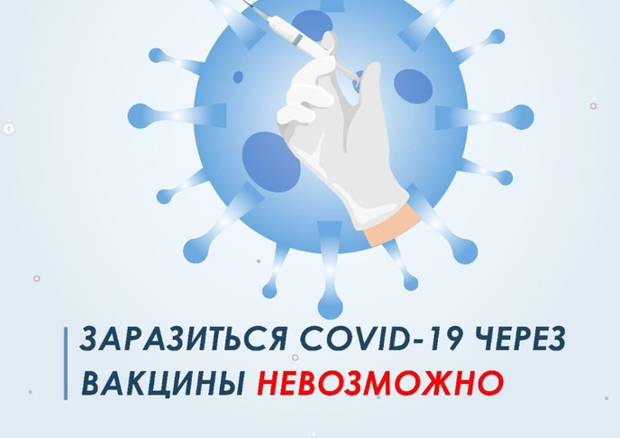 Может ли вакцина вызвать COVID-19?