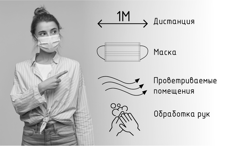 В чем польза вакцинации от COVID-19?