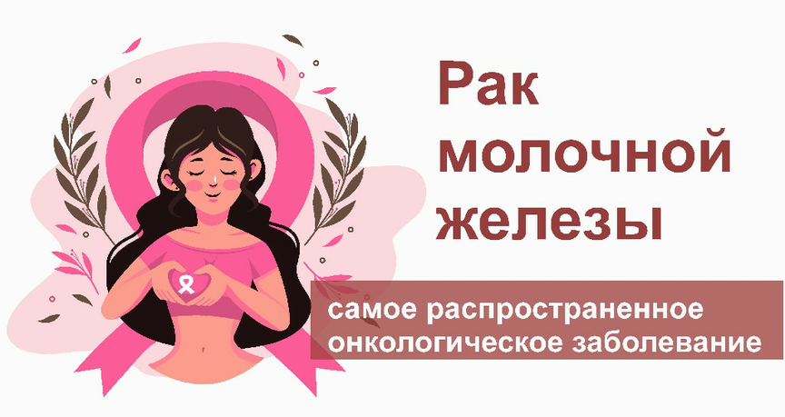 Рак молочной железы — самое распространенное онкологическое 