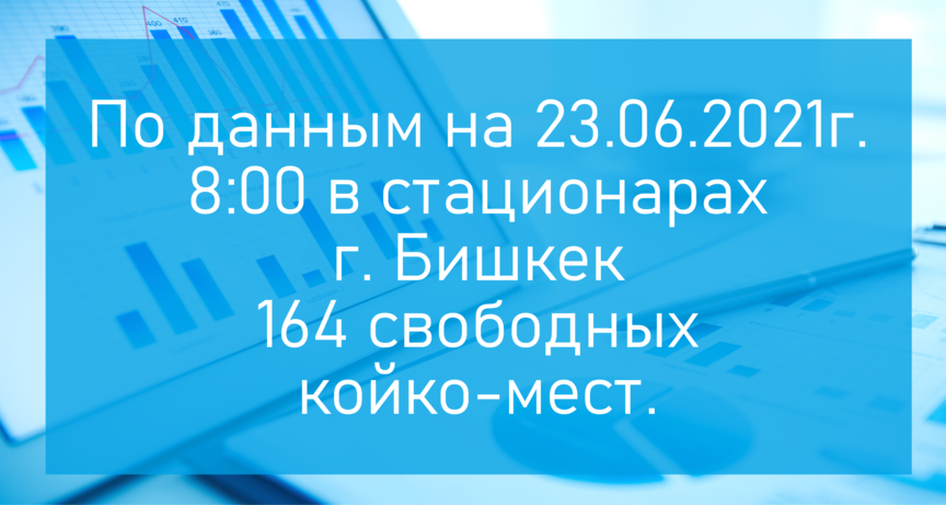 Информация о свободных койко-мест в стационарах города Бишке